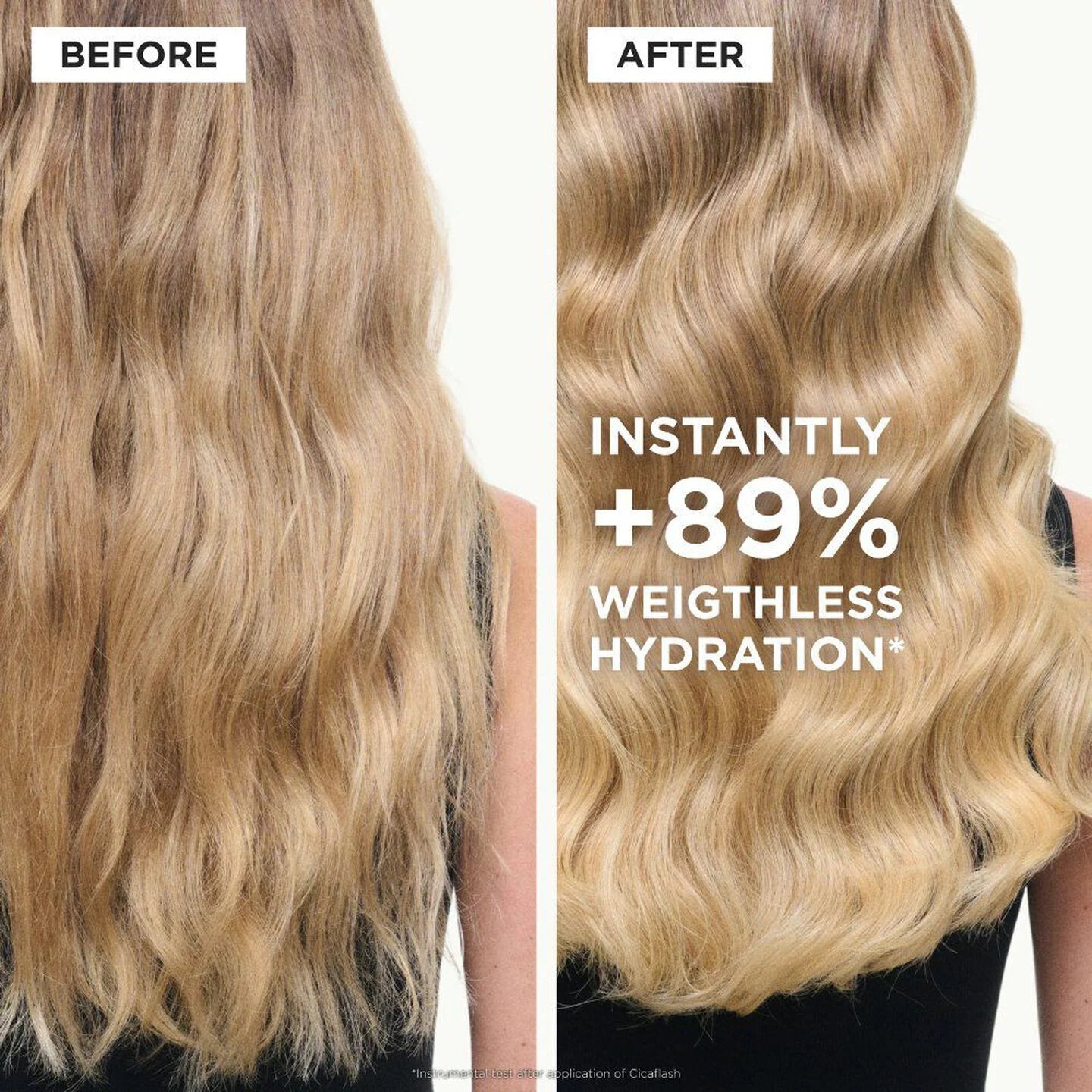Blonde Absolu Cicaflash Conditioner