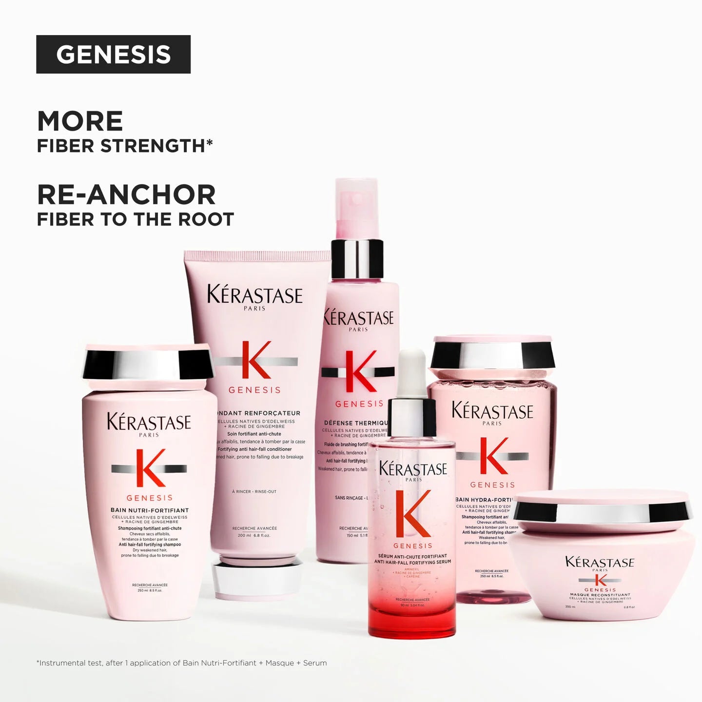 Genesis Conditioner