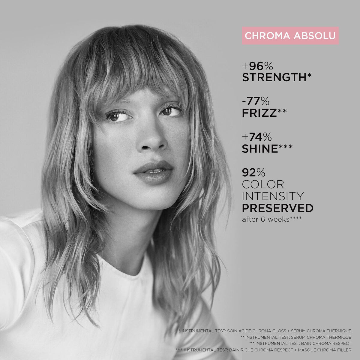 Chroma Absolu Conditioner