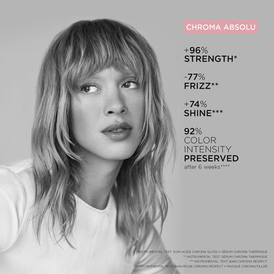 Chroma Absolu Shampoo