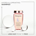 Gloss Absolu Shampoo