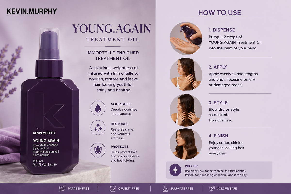 Dry Hair Rescue Bundle