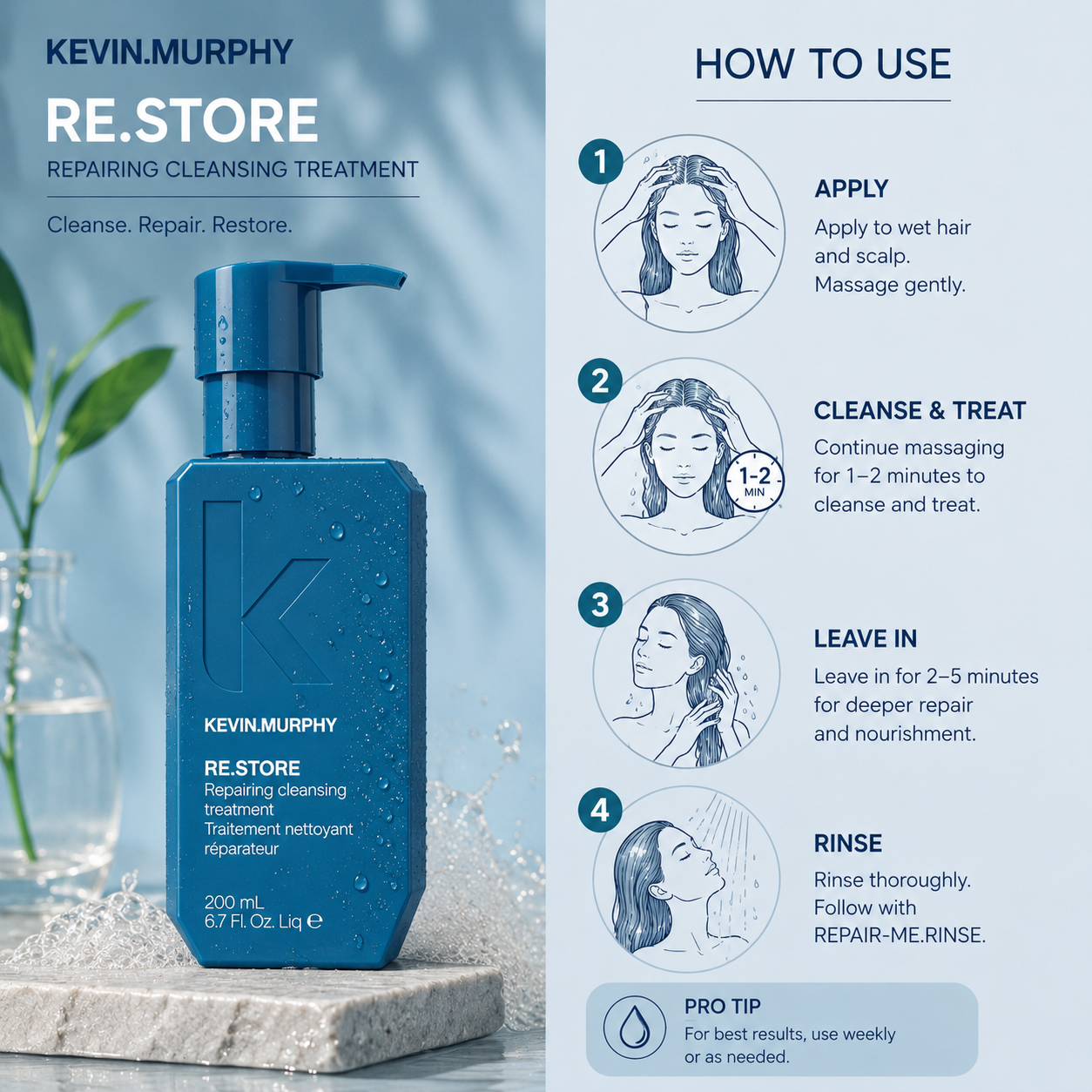 Repair & Restore Bundle