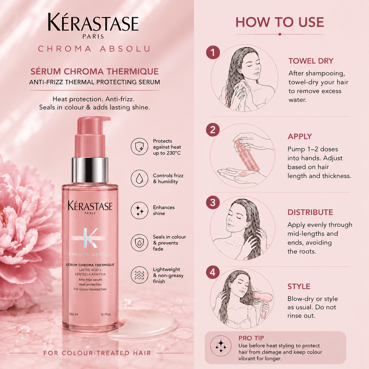 Everyday Colour Care Bundle
