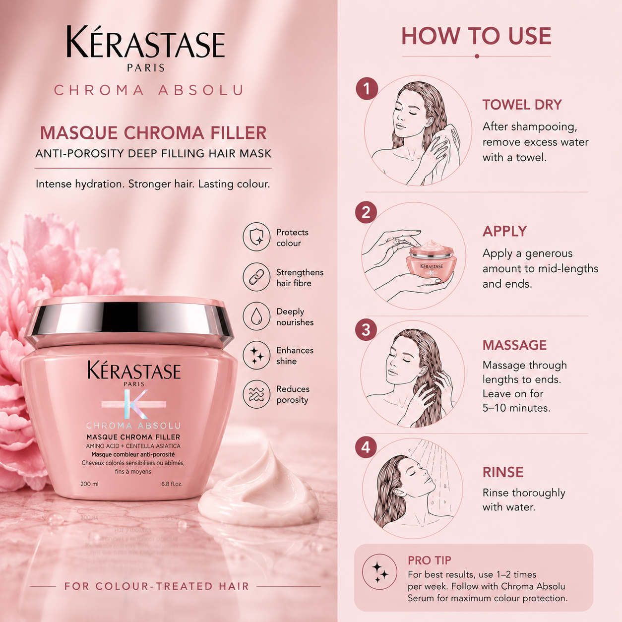 Everyday Colour Care Bundle