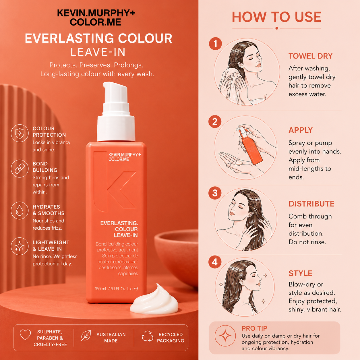Colour Lock Bundle