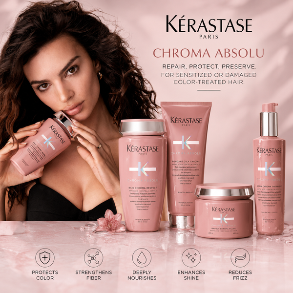 Everyday Colour Care Bundle